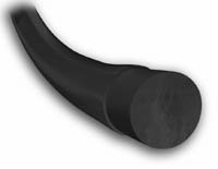 COME SCEGLIERE LA CORDA