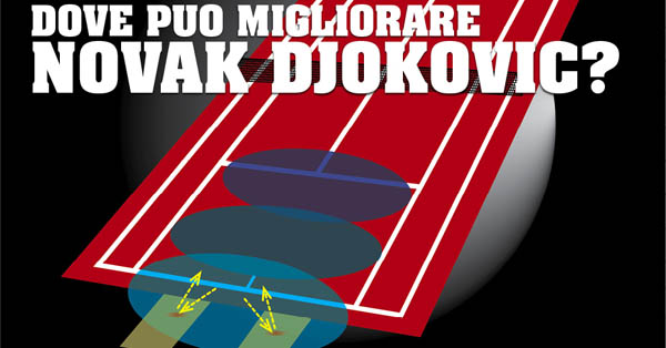 Novak Djokovic può migliorare ancora?
