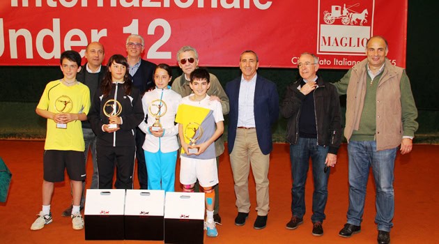 Ct Maglie: i vincitori