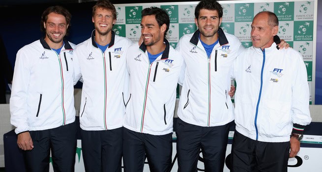 Davis: i convocati di Kazakistan-Italia