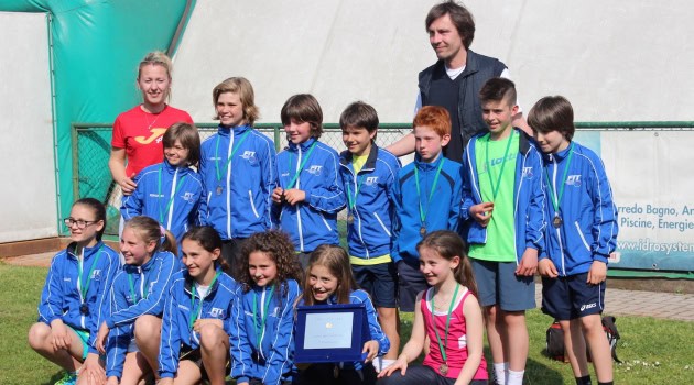 Ro.Ma. Sport gioca con ‘Nole’