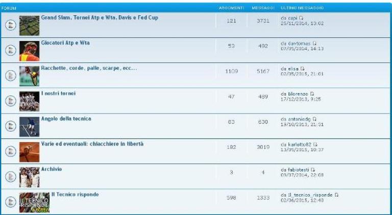 L’ultima settimana del Forum