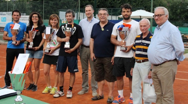 Ronchi: titolo e addio