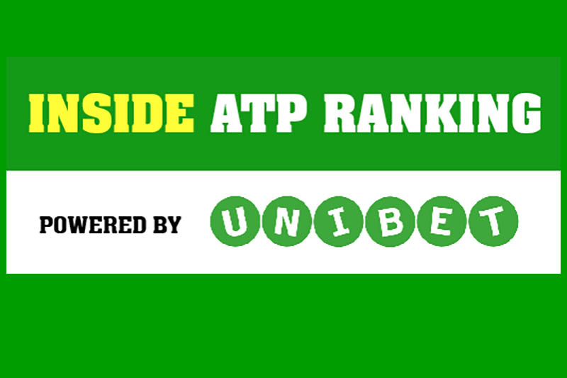 INSIDE ATP RANKING