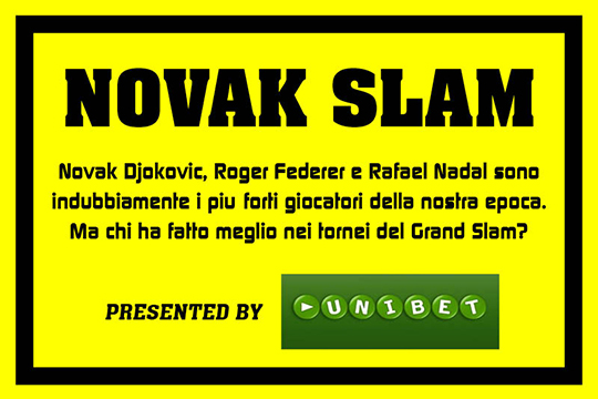 NOVAK SLAM