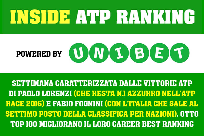 INSIDE ATP RANKING / 25 luglio 2016