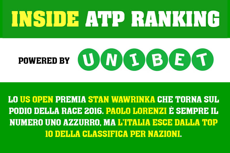 INSIDE ATP RANKING / 12 SETTEMBRE