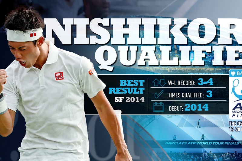ATP Finals: Kei Nishikori è il quinto qualificato