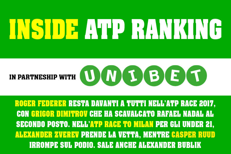 Inside ATP Ranking – 27 febbraio 2017