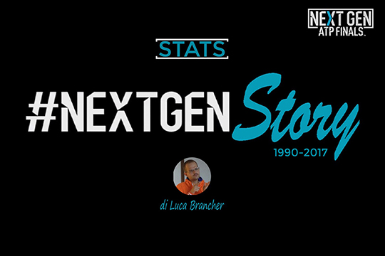 #NEXTGEN Story