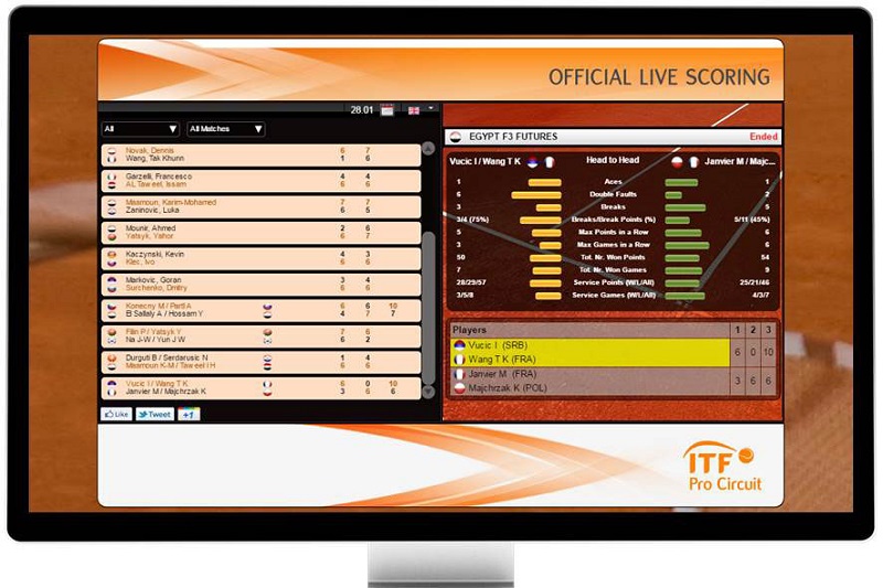 Livescore nei Futures? Errore gravissimo!