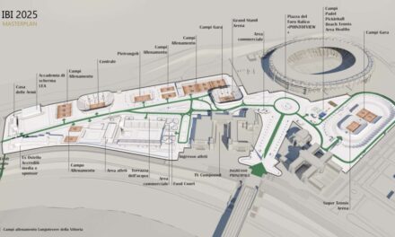 Come sarà il nuovo Foro Italico? Il risultato finale è incredibile (VIDEO)