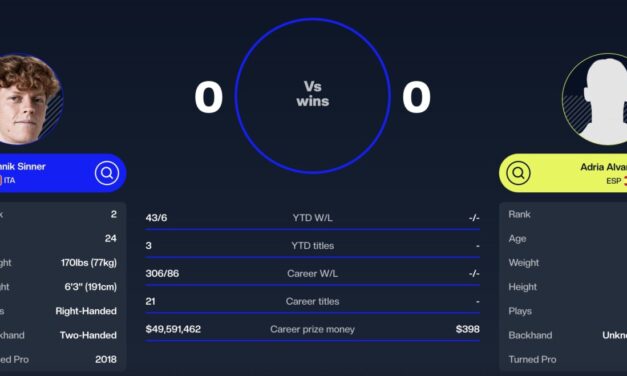 La scelta di Sinner dispiace anche a me, ma oggi la Davis vale meno di un “1000”. E Vespa ha esagerato