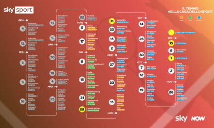 Su Sky Sport gli Internazionali d’Italia danno il via a un’estate ricca di grande tennis. E non solo.