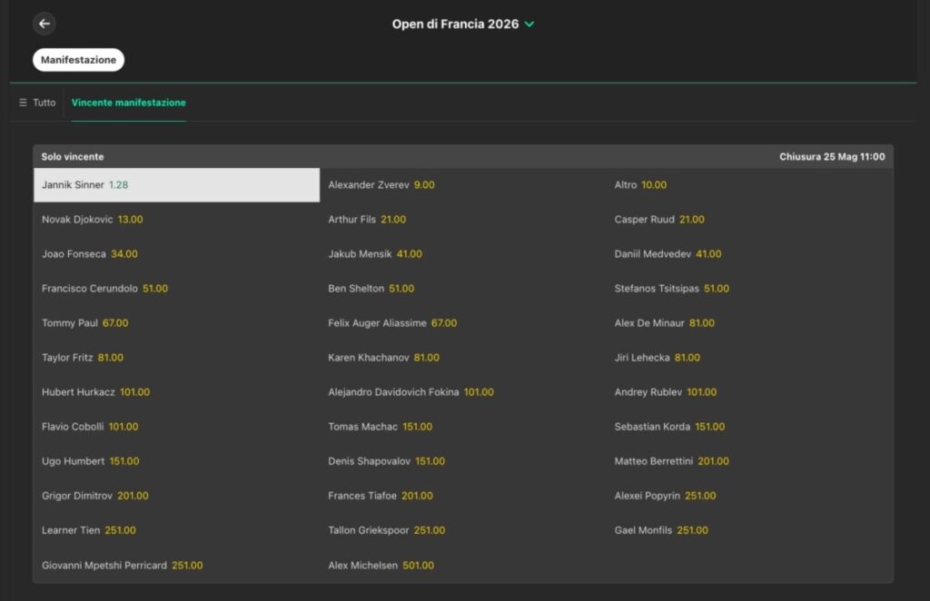 quote bookmakers Roland Garros