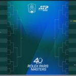 Masters 1000 Parigi, il tabellone: Musetti sfortunato, Cobolli sulla strada di Jodar