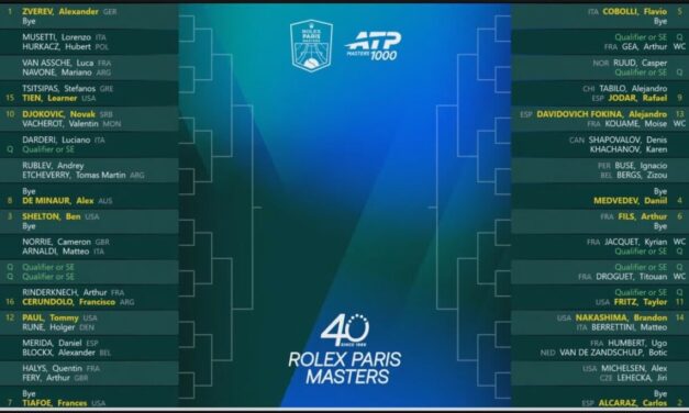 Masters 1000 Parigi, il tabellone: Musetti sfortunato, Cobolli sulla strada di Jodar